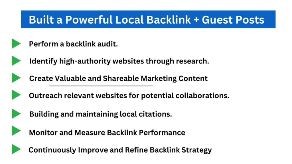 Local SEO Backlink Strategy and Guest Posts