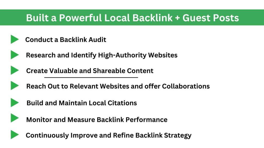 Local SEO Backlink Strategy and Niche Guest posts