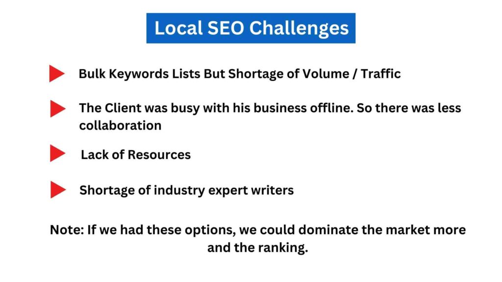 Local SEO Challenges