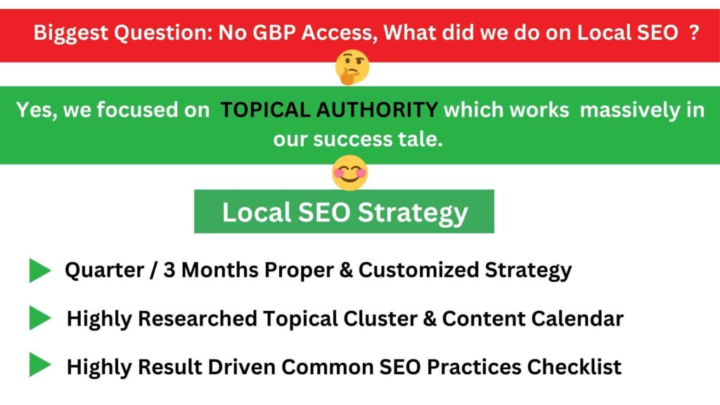 Local SEO Strategy